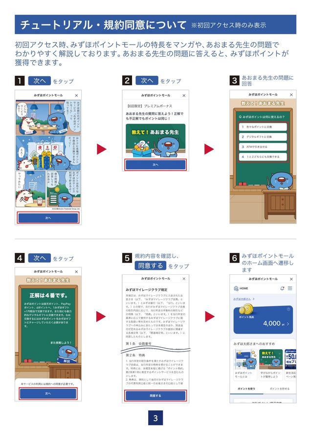 みずほポイントモール操作ガイド