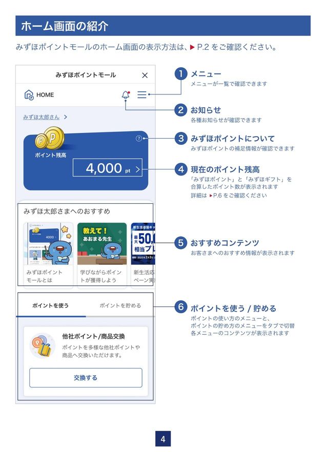 みずほポイントモール操作ガイド