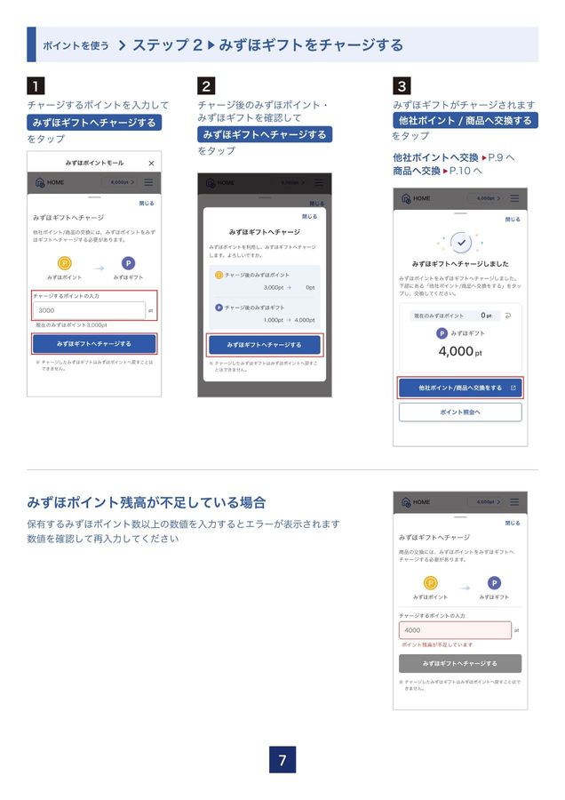 みずほポイントモール操作ガイド