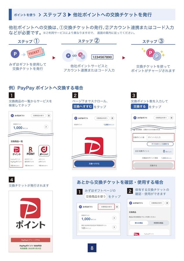 みずほポイントモール操作ガイド