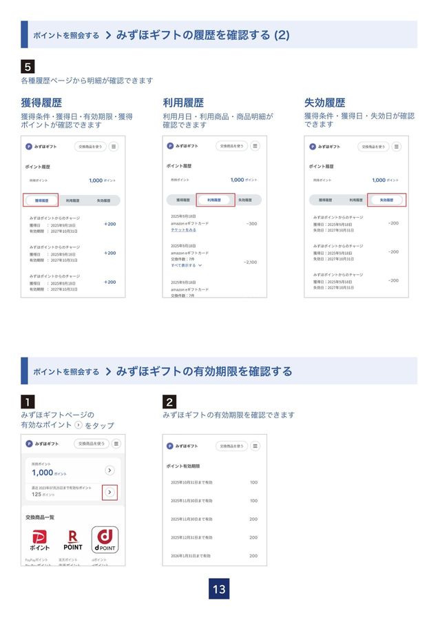 みずほポイントモール操作ガイド