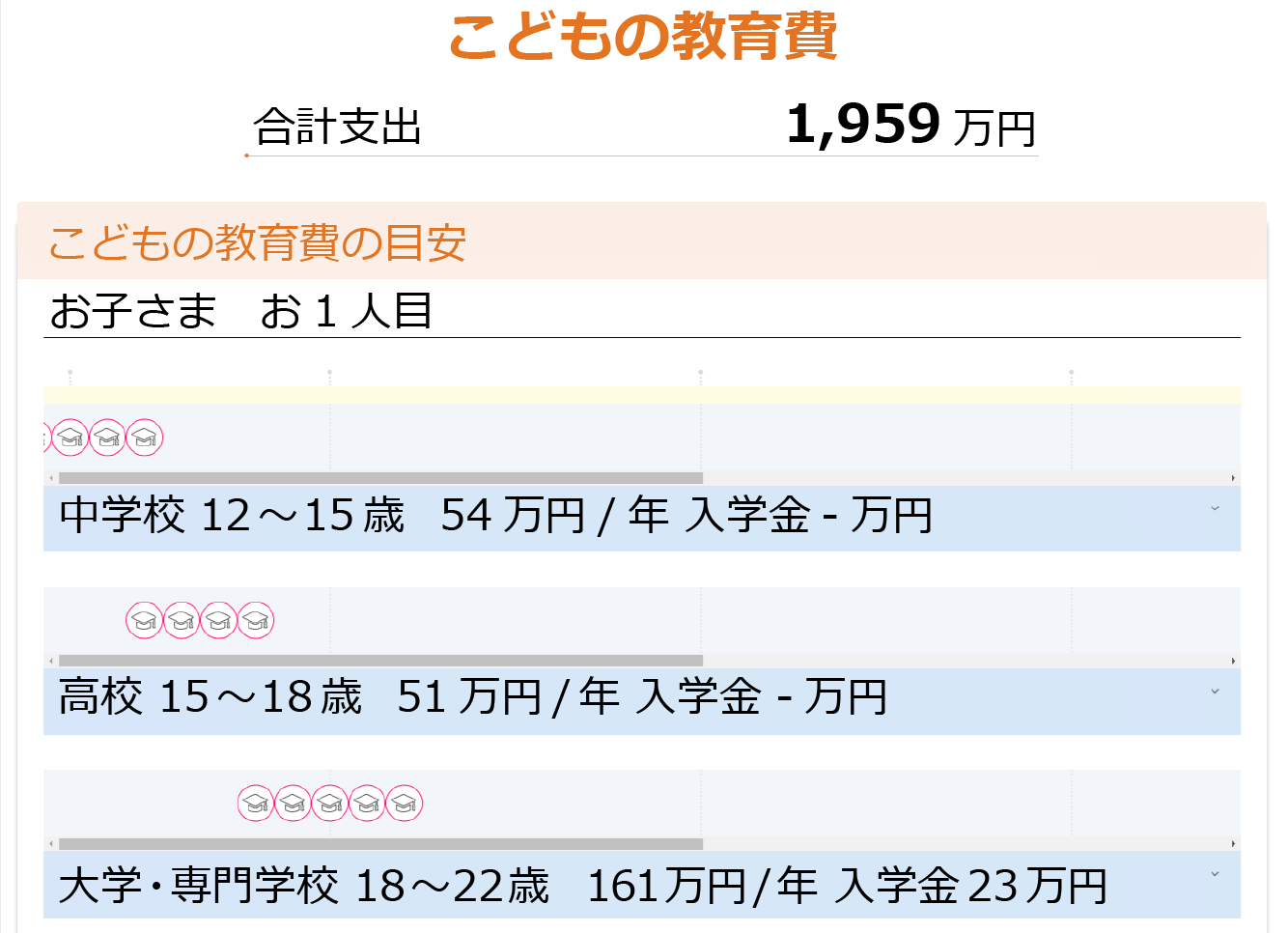 こどもの教育費