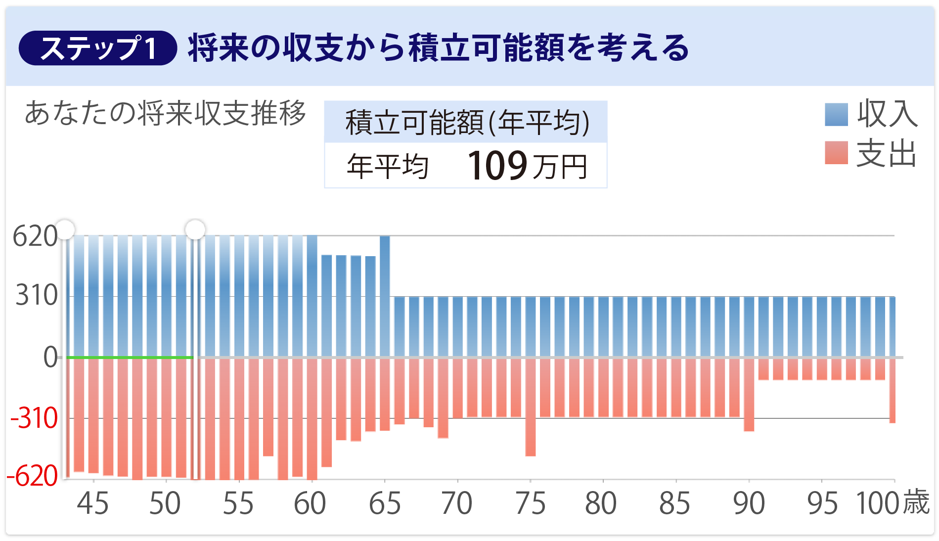 シミュレーションイメージ
