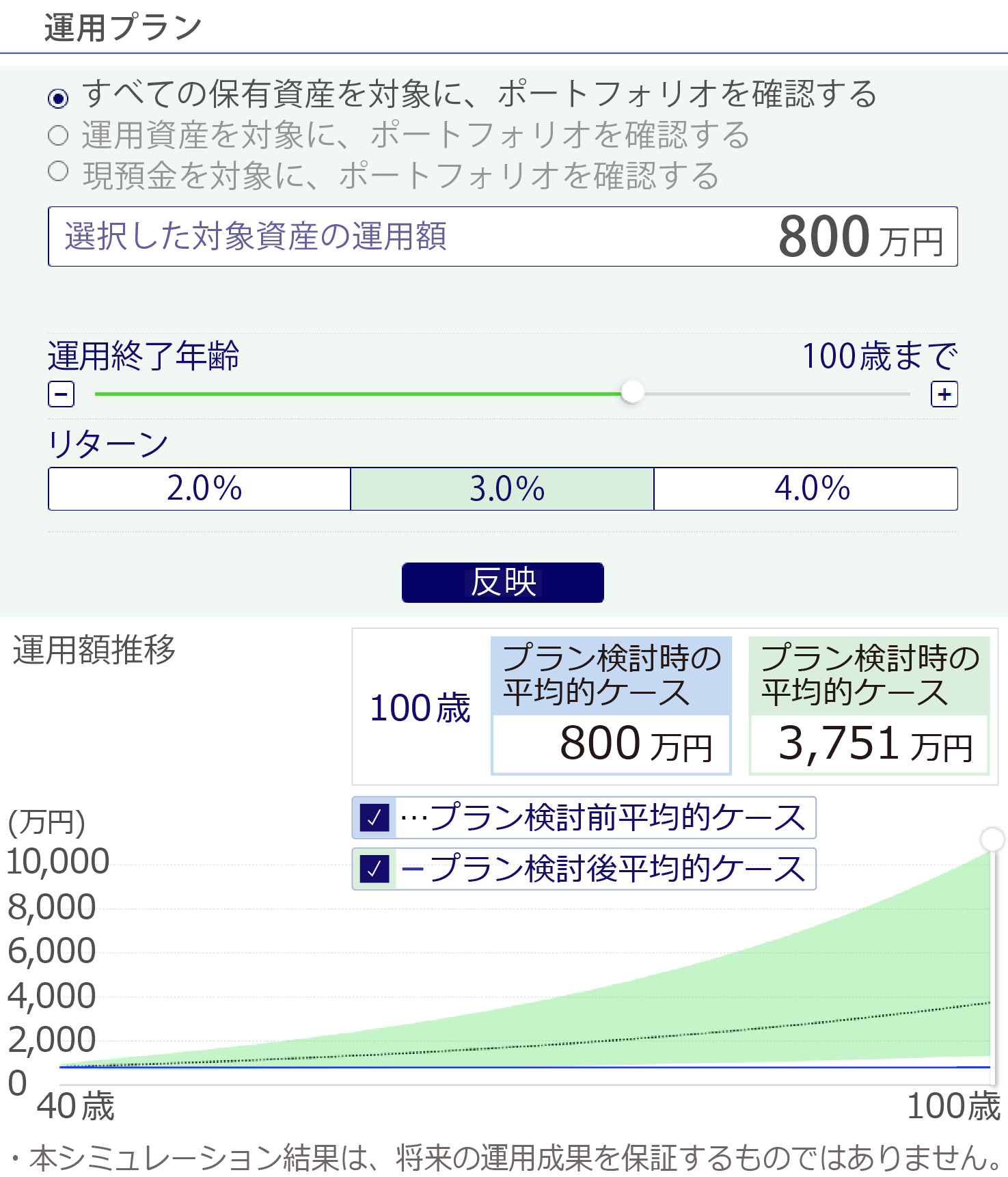 シミュレーションイメージ