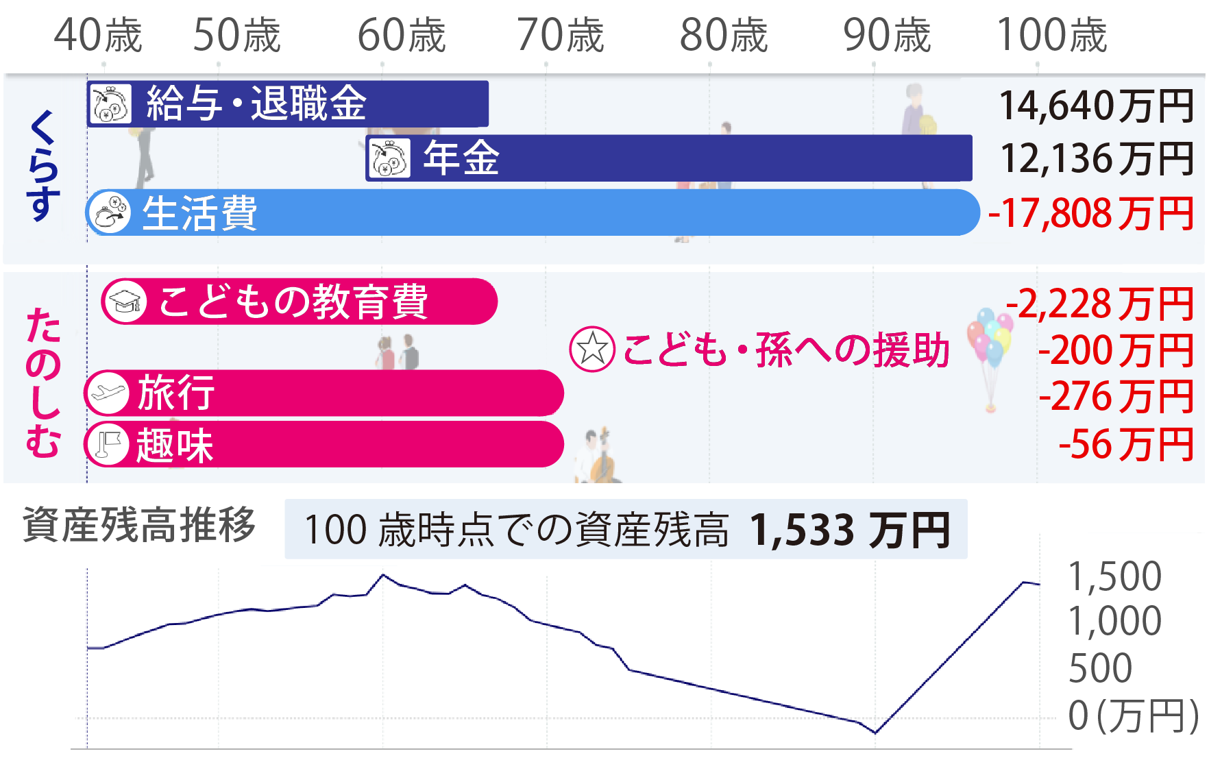 ツール利用イメージ