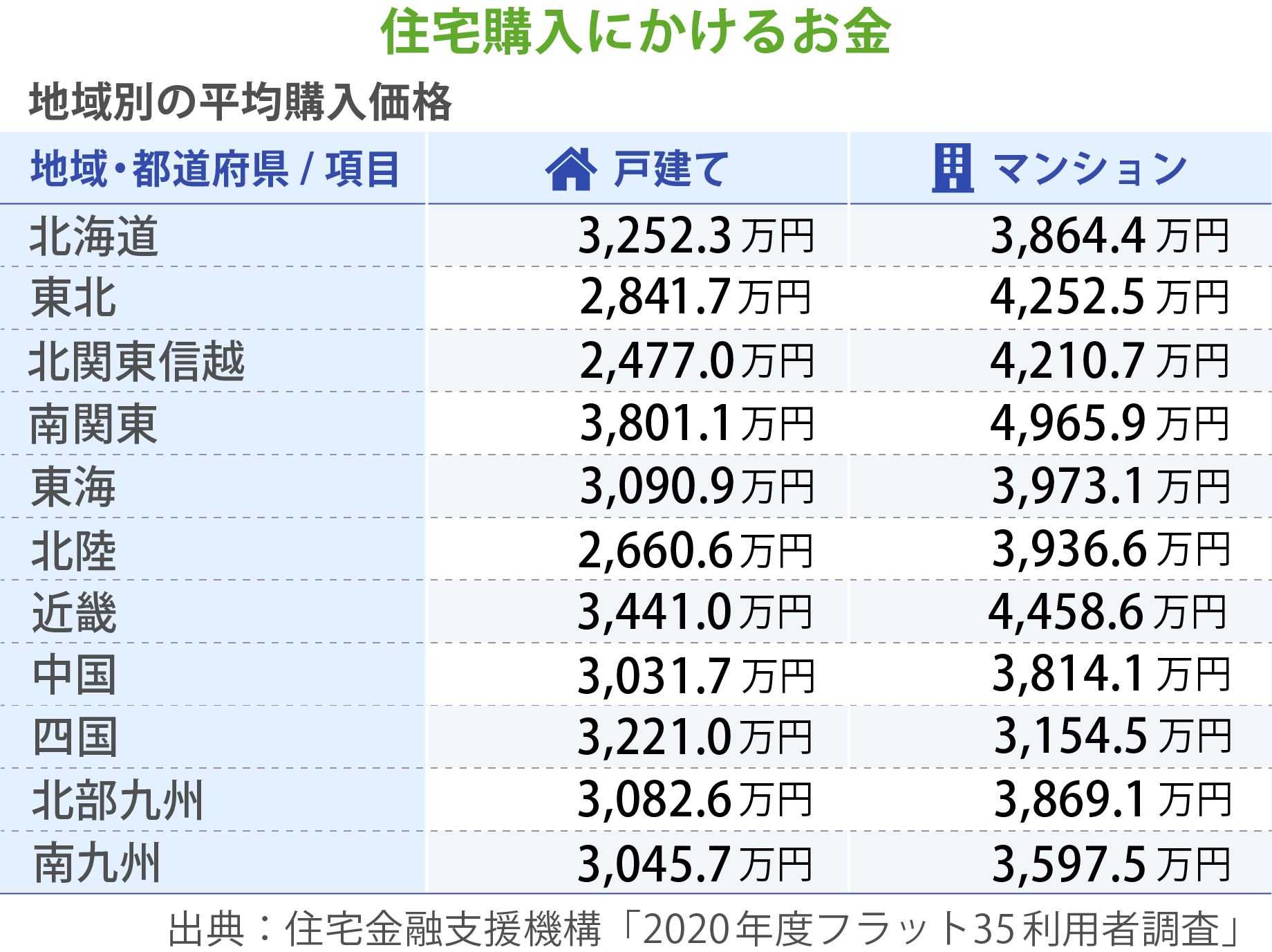 ツール利用イメージ