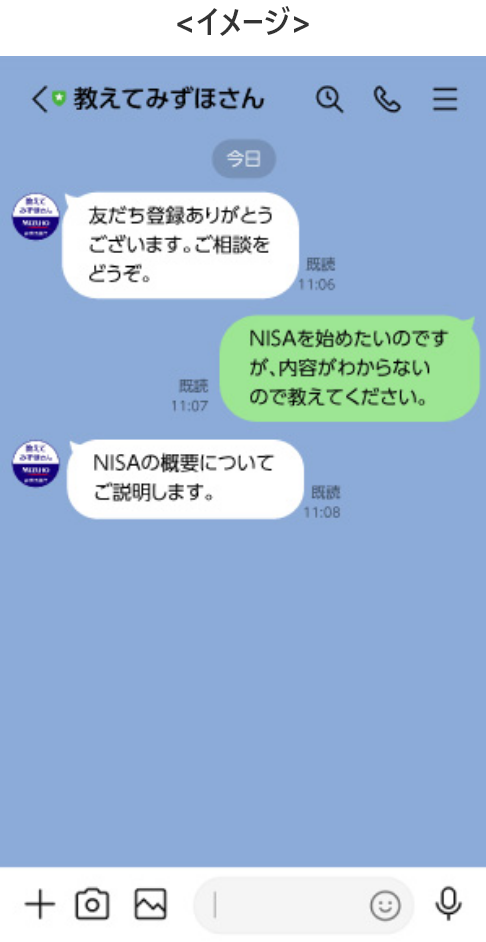 順次オペレーターが回答します。