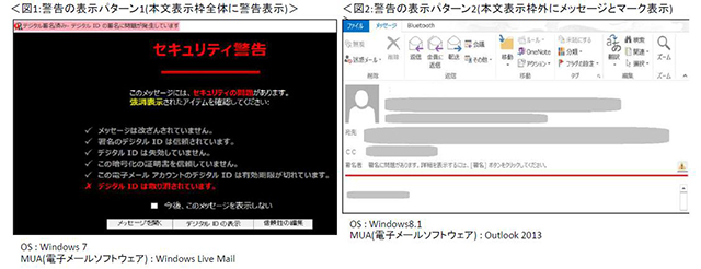 図1：警告の表示パターン1（本文表示枠全体に警告表示） 図2：警告の表示パターン2（本文表示枠外にメッセージとマーク表示）