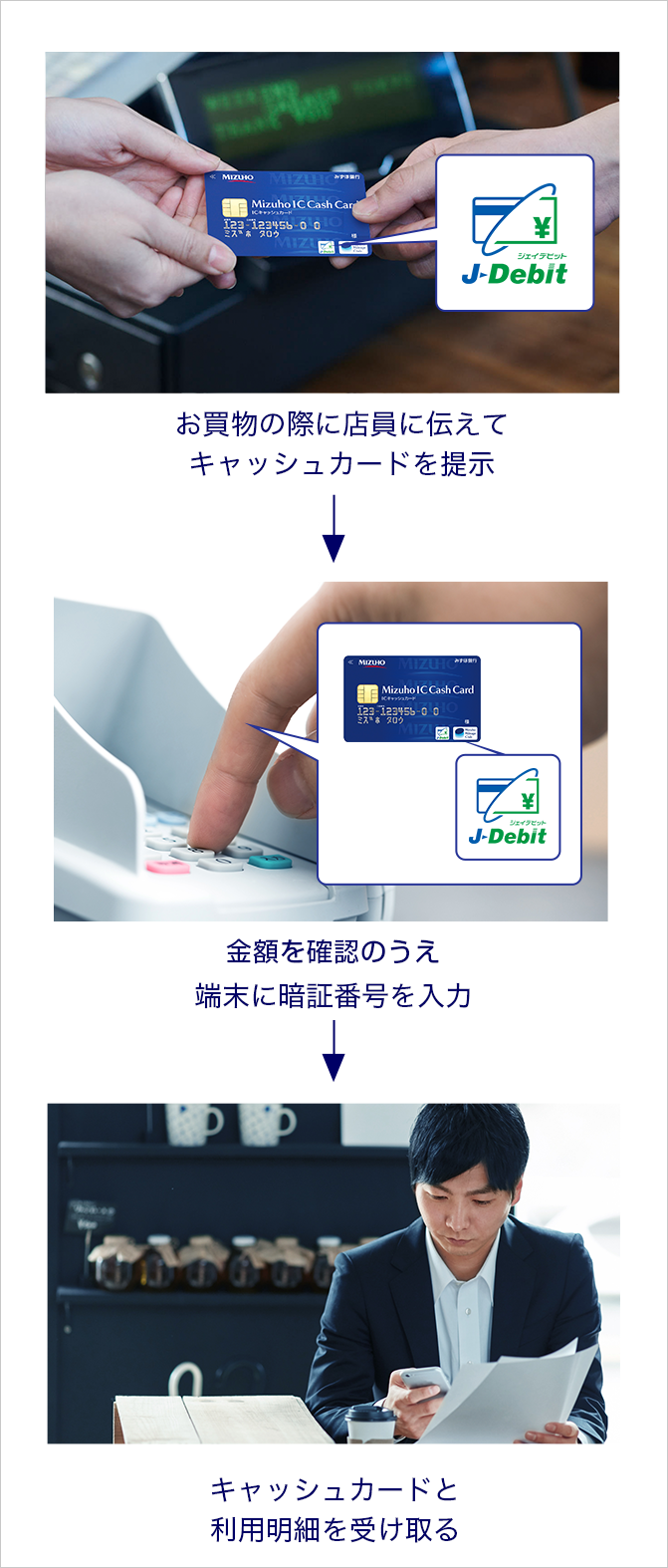 みずほデビットカードサービス（J-Debit） | みずほ銀行