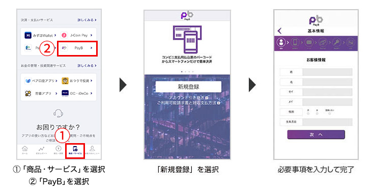 初回登録イメージ