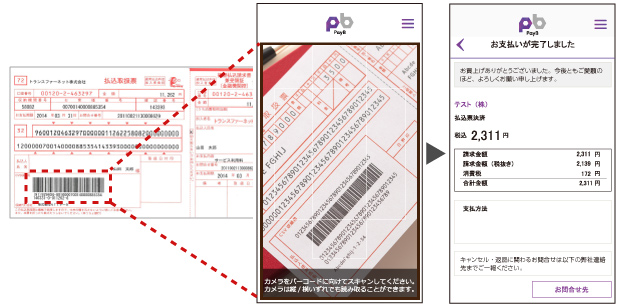 支払い方法イメージ