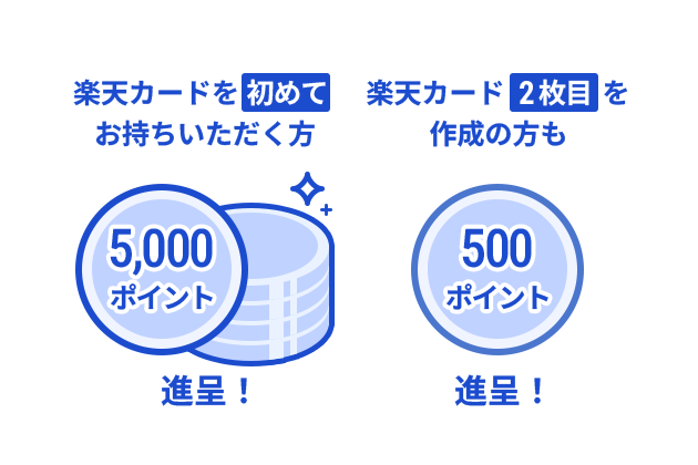 楽天カードを初めてお持ちいただく方 5,000ポイント進呈！楽天カード2枚目を作成の方も500ポイント進呈！