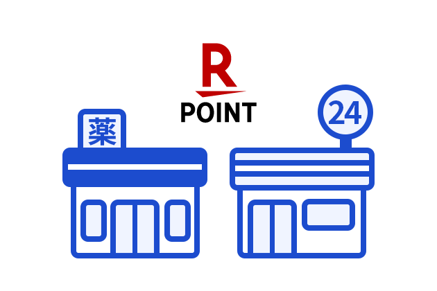 楽天ポイントとお店のイメージ