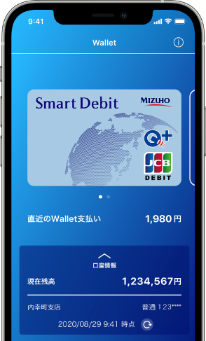 みずほWalletアプリの画面の図