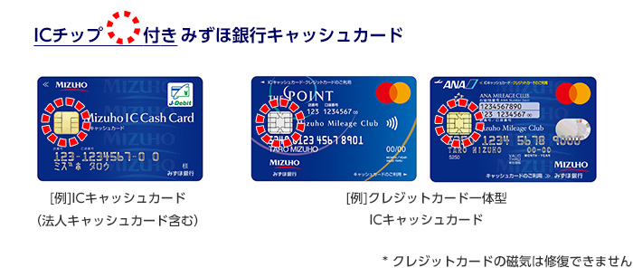 ICチップ付きみずほ銀行キャッシュカード