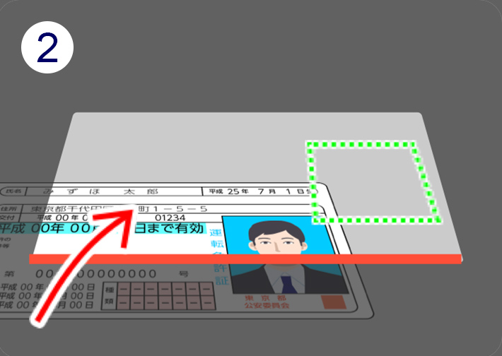 画面に表示されるガイド枠に本人確認書類を合わせてください。緑の枠（点線）は顔写真の位置を示しています。