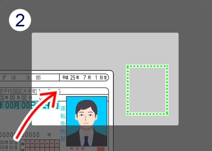 画面に表示されるガイド枠にカードを合わせてください。緑の枠（点線）は顔写真の位置を示しています。