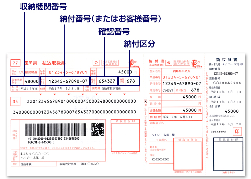 払込取扱票のイメージ。収納期間番号、納付番号（またはお客様番号）、確認番号、納付区分