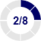2/8