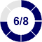 6/8