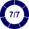 7/7