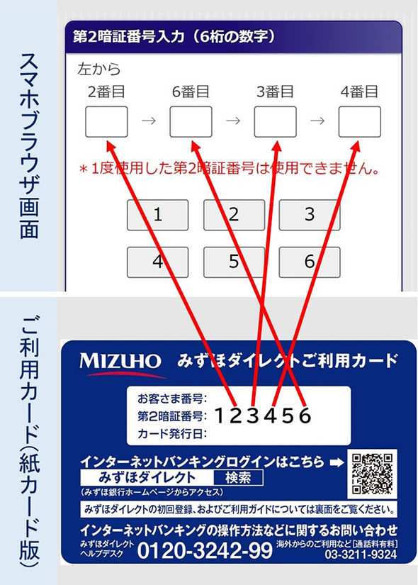 スマホブラウザ_第2暗証番号の認証画面