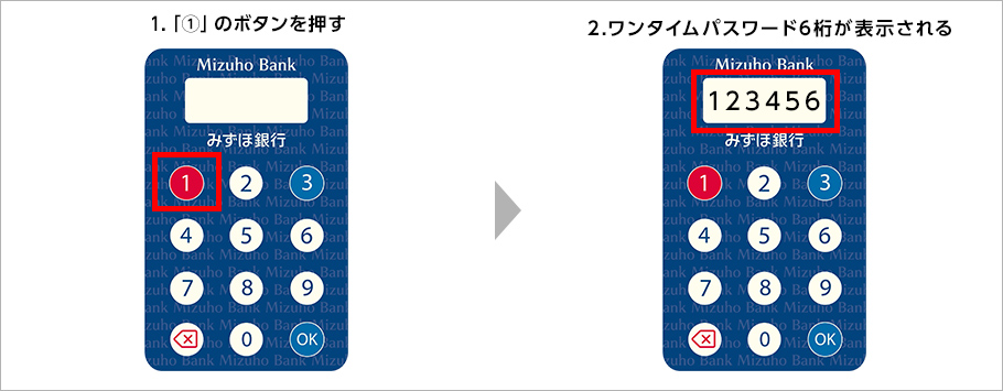 1.「1」のボタンを押す 2.ワンタイムパスワード8桁が表示される