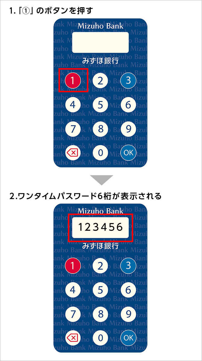 ワンタイムパスワード みずほ銀行