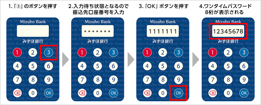 1.「3」のボタンを押す 2.入力待ち状態となるので、振込先口座番号を入力 3.「OK」ボタンを押す 4.ワンタイムパスワード8桁が表示される