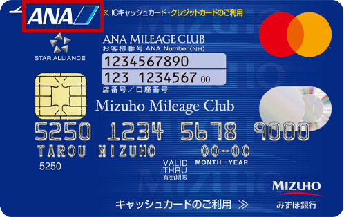 ・みずほマイレージクラブカード/ANAのイメージ
