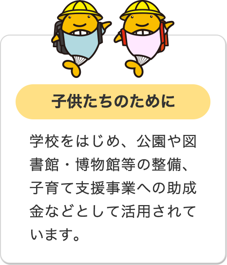 子供たちのために 学校をはじめ、公園や図書館・博物館等の整備、子育て支援事業への助成金などとして活用されています。