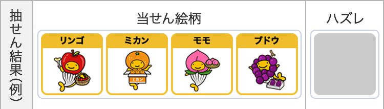 抽せん結果(例)