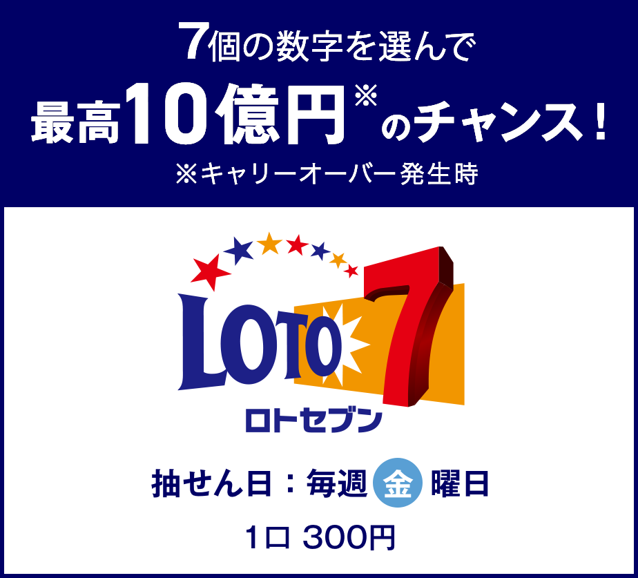 過去 ロト 番号 検索 当選 7