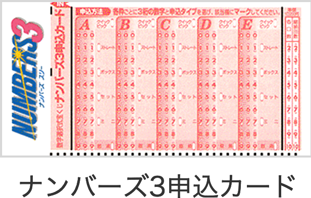 ナンバーズ3申込カード写真