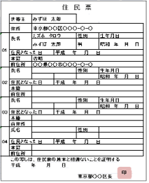 公共料金［電気、水道、NHK、ガス（電話料金除く）］の領収書、住民票の写し などのイメージ