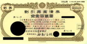ワリコー（現物債）のイメージ
