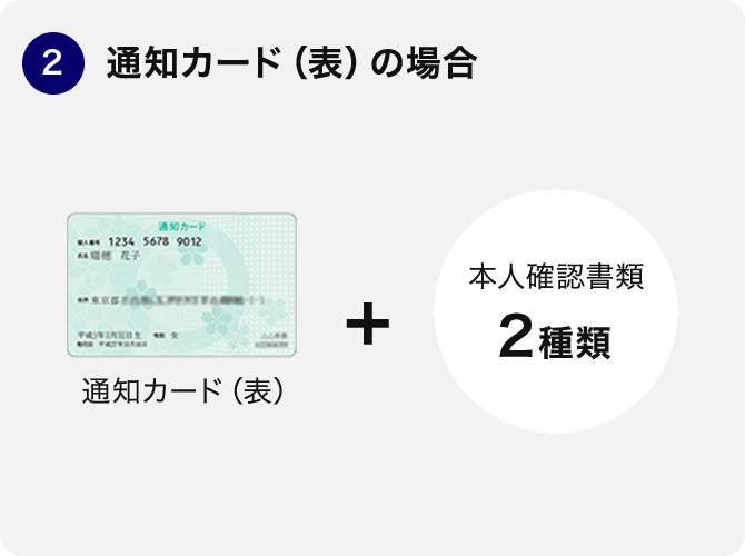 ② 通知カード（表）の場合 通知カード（表）＋本人確認書類 2種類