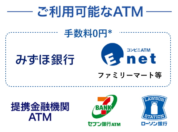 ご利用可能なATM