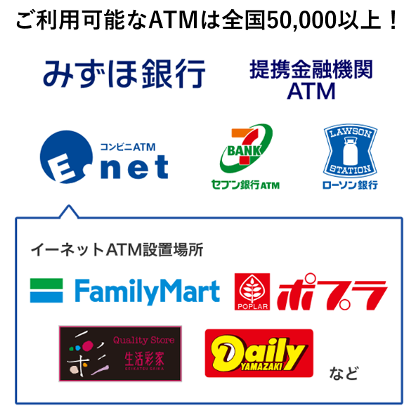 ご利用可能なATMは全国50,000以上！