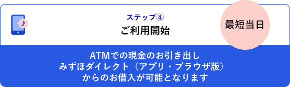 ステップ④ ご利用開始 最短当日 ATMでの現金のお引き出し みずほダイレクト（アプリ・ブラウザ版）からのお借入が可能となります