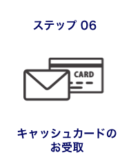 ステップ06 カードローン口座の開設*