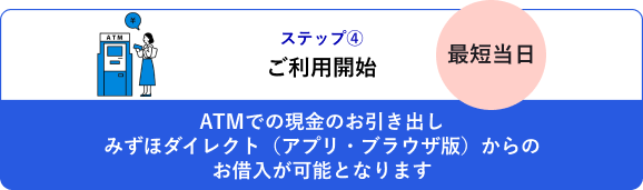 ステップ④ ご利用開始 最短当日 みずほダイレクト（アプリ・ブラウザ版）からのお借入が可能となります