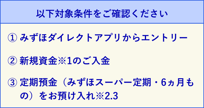 以下対象条件をご確認ください。1. みずほダイレクトアプリからエントリー。2. 新規資金※1のご入金。3. 定期預金（みずほスーパー定期・6ヵ月もの）をお預け入れ※2,3