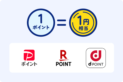 「みずほポイント」は1ポイント＝1円相当 PayPayポイント、楽天ポイント、dポイントに交換できます。