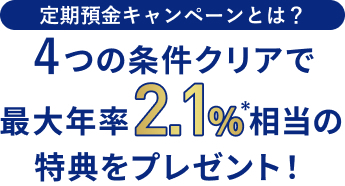 定期預金キャンペーンとは？ 3つの条件クリアで最大年率2.1%相当の特典をプレゼント！