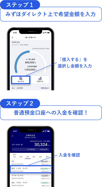 ステップ1 みずほダイレクト上で希望金額を入力 「借入する」を選択し金額を入力 ステップ2 普通預金口座への入金を確認！ 入金を確認