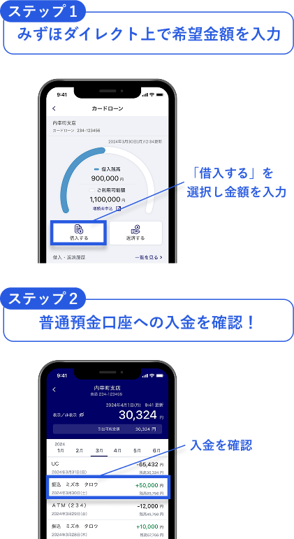 ステップ1 みずほダイレクト上で希望金額を入力 「借入する」を選択し金額を入力 ステップ2 普通預金口座への入金を確認! 入金を確認
