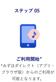 ステップ05 ご利用開始* *みずほダイレクト（アプリ・ブラウザ版）からのご利用が可能となります。