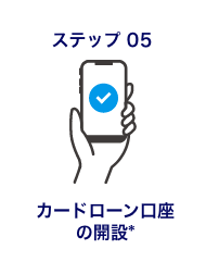 ステップ05 カードローン口座の開設*