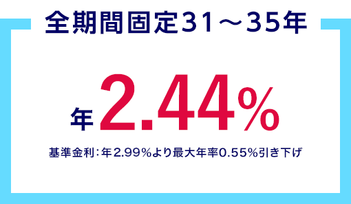 全期間固定31～35年 年2.17% 基準金利：年2.72%より最大年率0.55%引き下げ